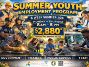 SYEP 2026 Summer Youth Employment Program 2026, picture of various people working different jobs
